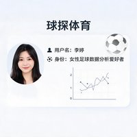 球探体育用户李婷，女性足球数据分析爱好者